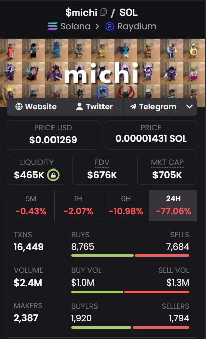 Stalkchain tweet media