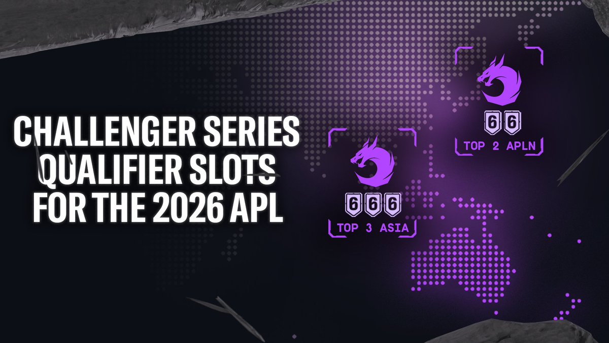 R6esportsASIA's tweet photo. Update on Challenger Series qualification slots for the 2026 APL Regional Leagues.

APL North will qualify the top 2 teams from Challenger Series. The ex-PSG Talon roster has confirmed participation and will retain the direct league slot earned through last season results, so their guaranteed slot will be allocated in the league.

Separately, due to a roster disbanding, APL Asia will qualify the top 3 teams from Challenger Series.