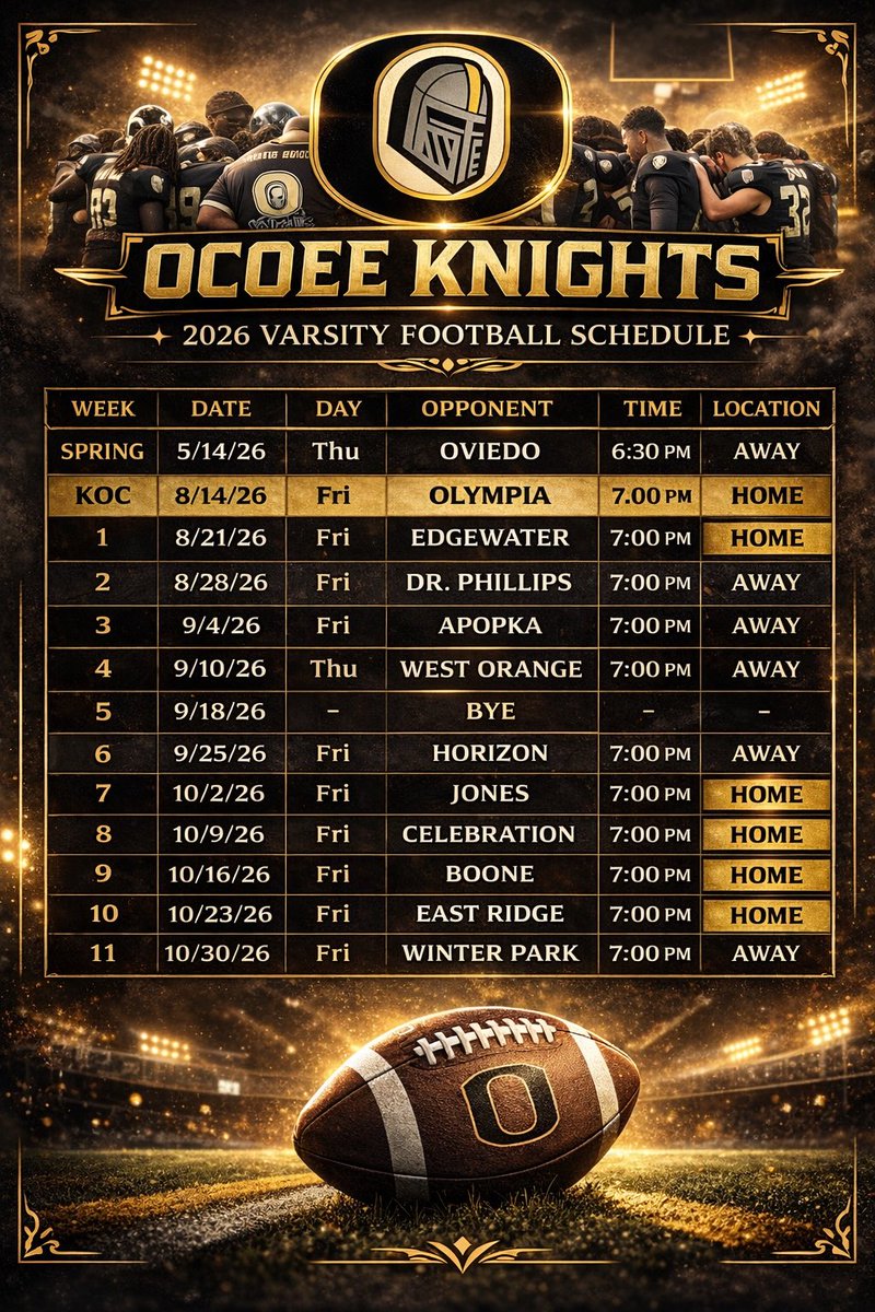 Ocoee HS Football Recruits Page tweet media