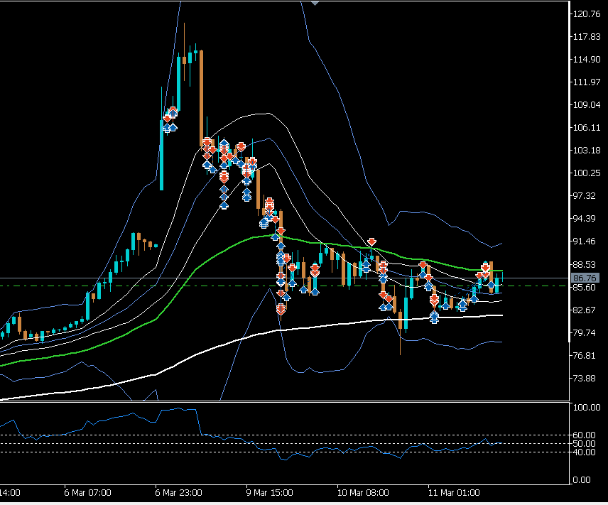 Trader JD (@TraderJD7) / Posts / X