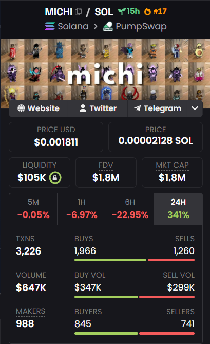 Stalkchain tweet media