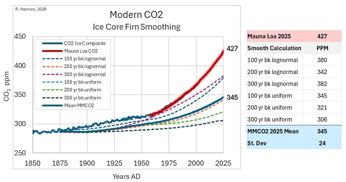 CLINTEL.ORG tweet media