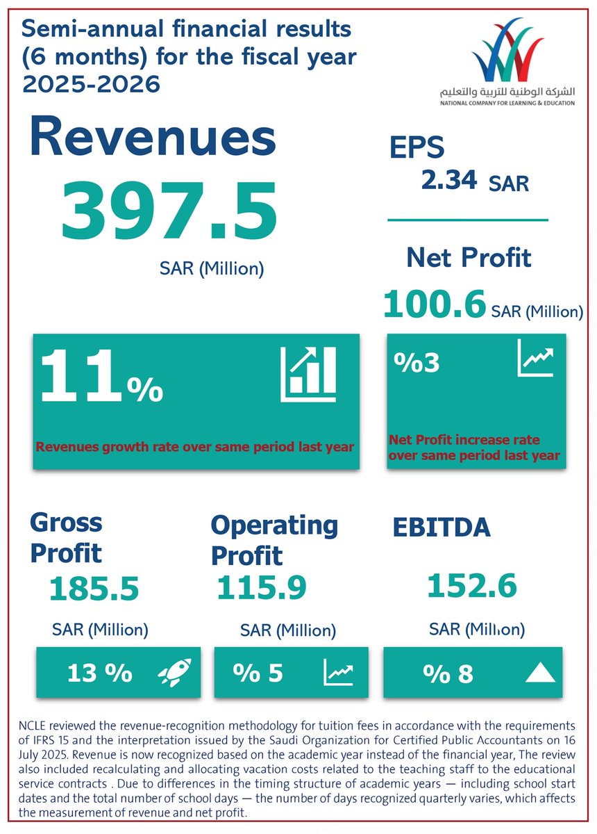 الوطنية للتعليم tweet media