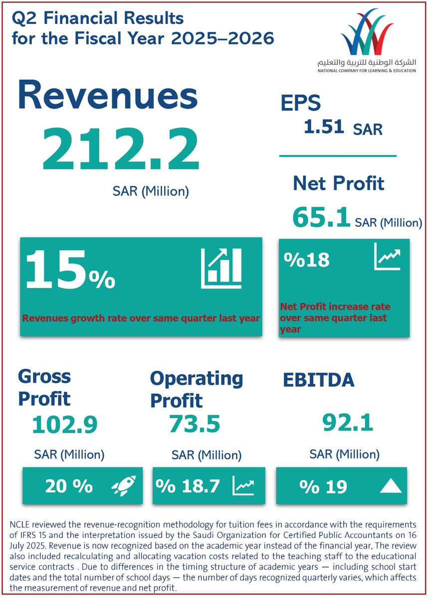 الوطنية للتعليم tweet media