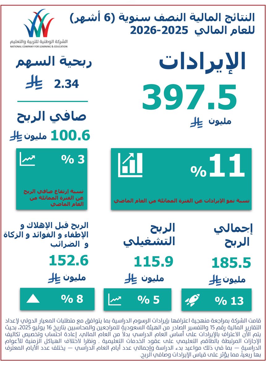 الوطنية للتعليم tweet media