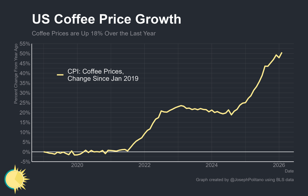 Joey Politano 🏳️🌈 tweet media