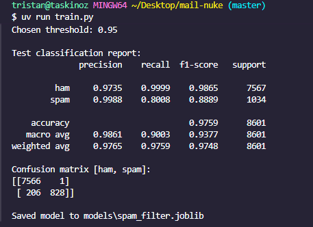Taskinoz's tweet photo. Attempt 1 at creating a custom spam filter https://t.co/hq4PWYpYJB