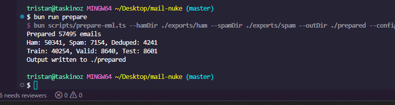 Taskinoz's tweet photo. Attempt 1 at creating a custom spam filter https://t.co/hq4PWYpYJB