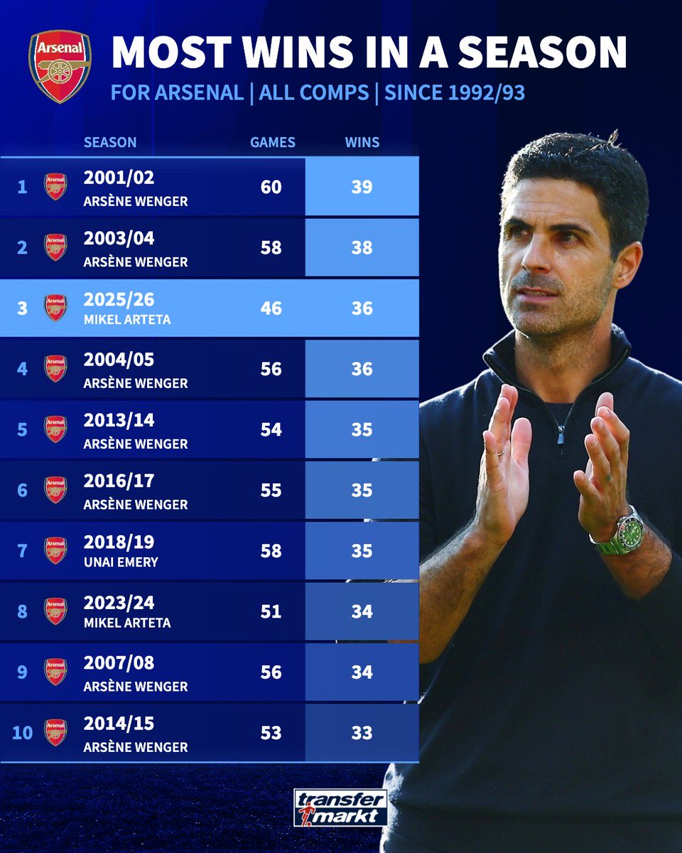 Magic hat 🎩 tweet media