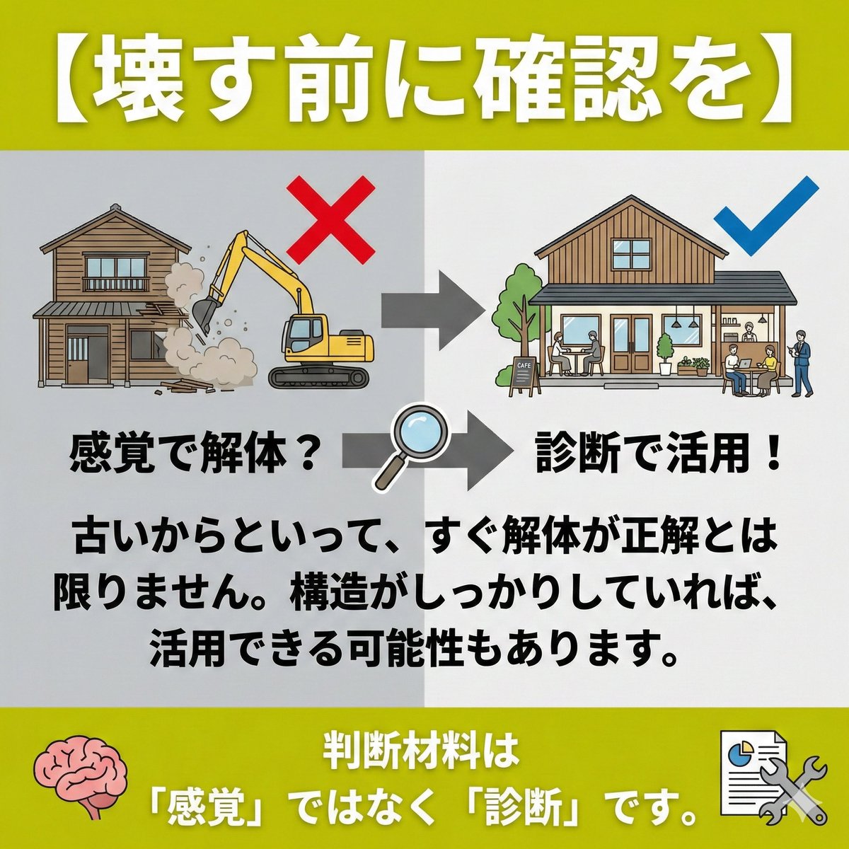 INDI株式会社 tweet media