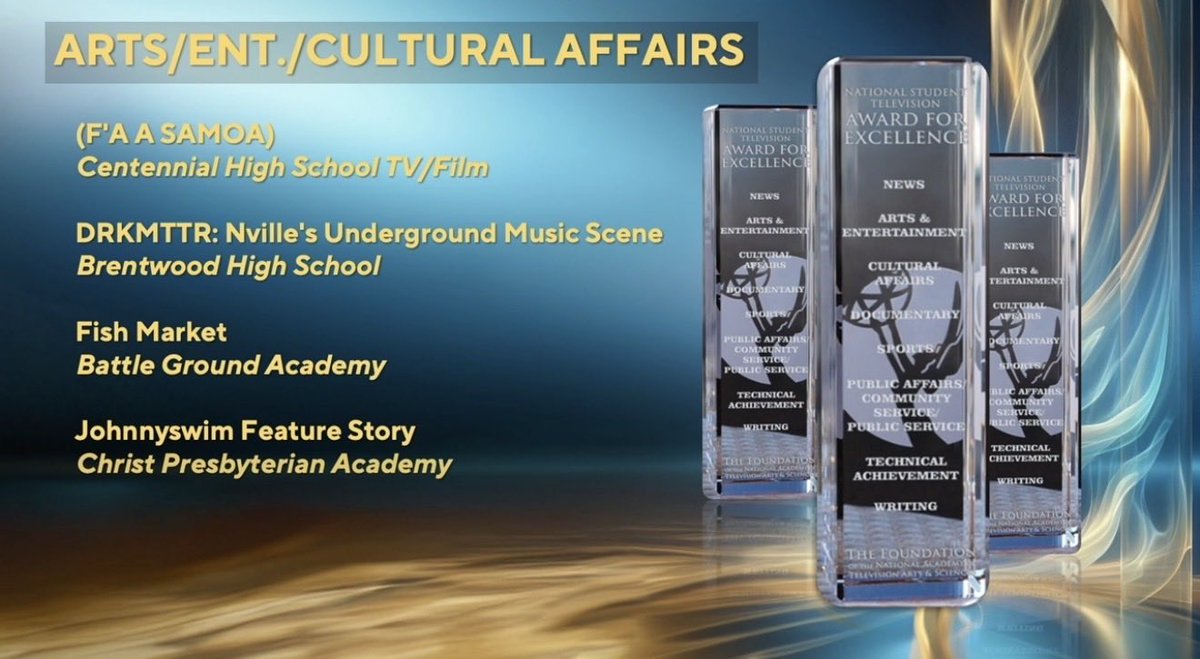 wcsCHS's tweet photo. Stay tuned….results TBA April 10th! Go, Team CHS!👏👏👏👏👏 https://t.co/4775QcKFq1