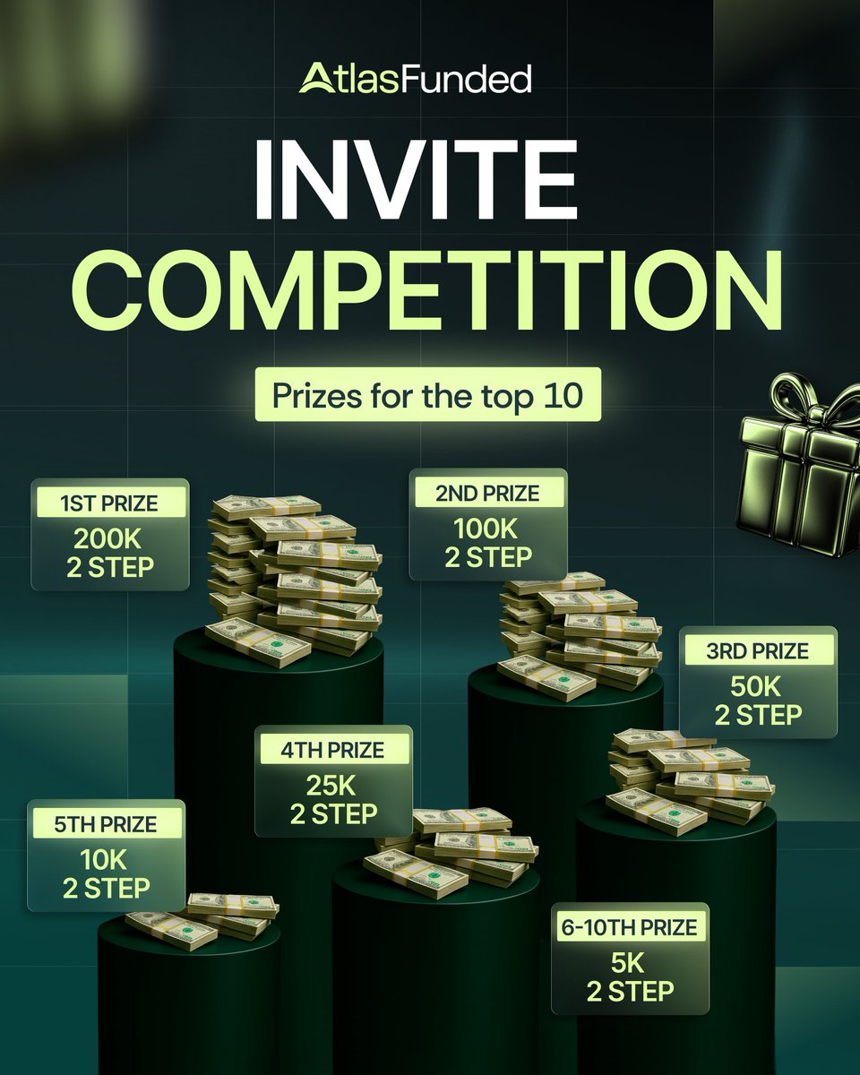 PDArray Trader tweet media