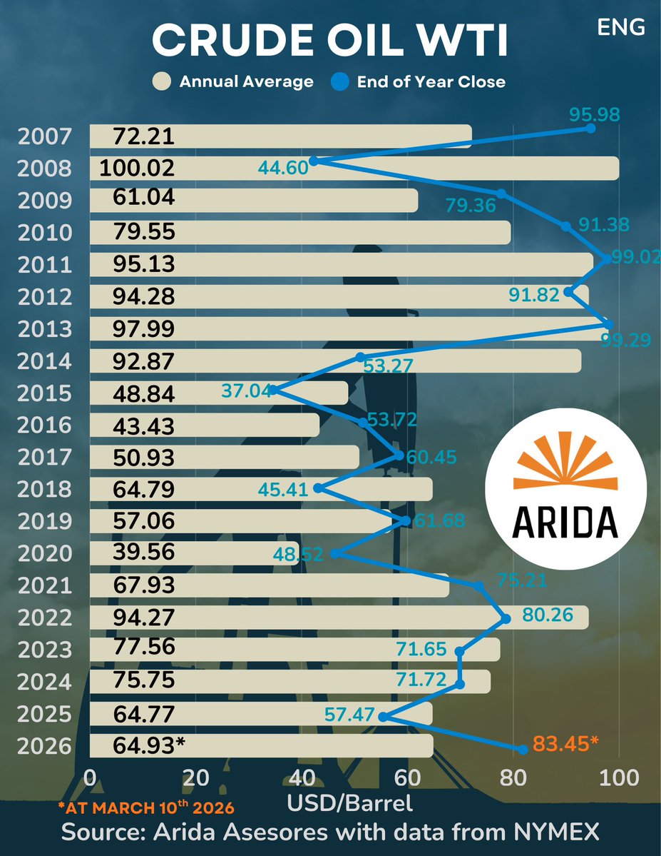 ARIDA INC tweet media