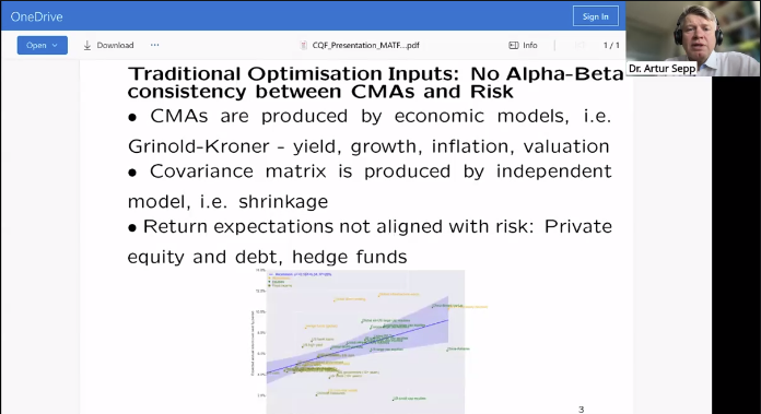 CQF Institute tweet media