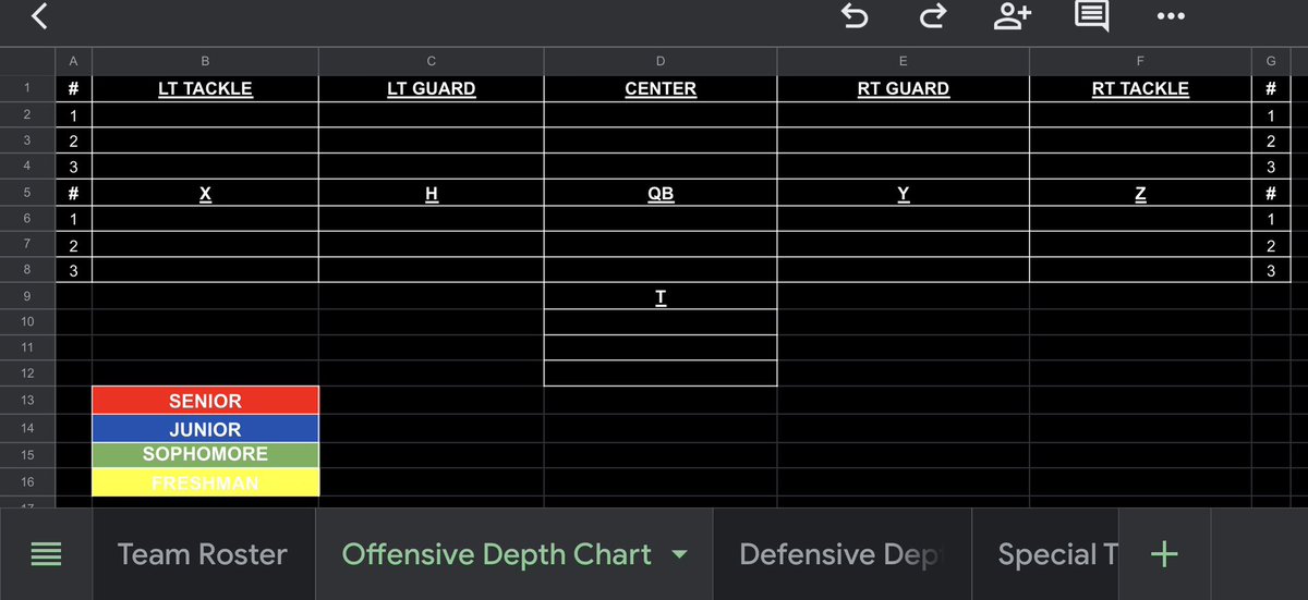 𝙲𝚘𝚊𝚌𝚑 𝙸𝚊𝚗 𝚃𝚊𝚝𝚞𝚖 🏈 tweet media