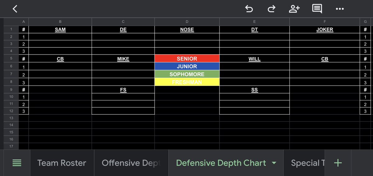 𝙲𝚘𝚊𝚌𝚑 𝙸𝚊𝚗 𝚃𝚊𝚝𝚞𝚖 🏈 tweet media