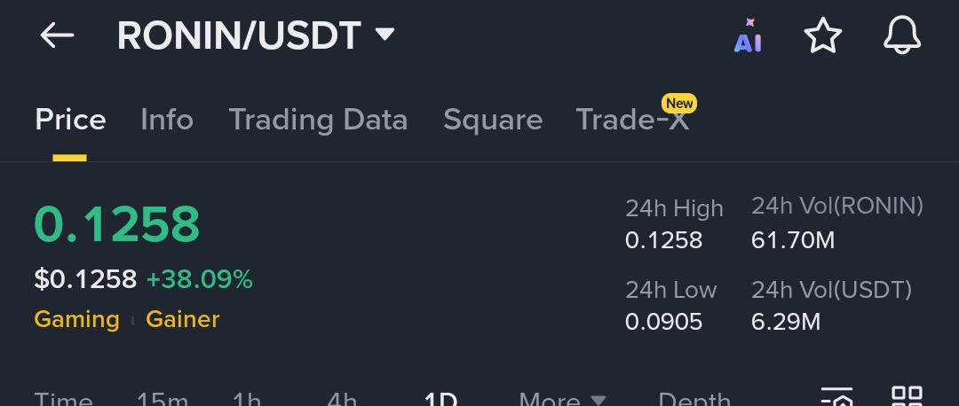 Crypto Whispers tweet media