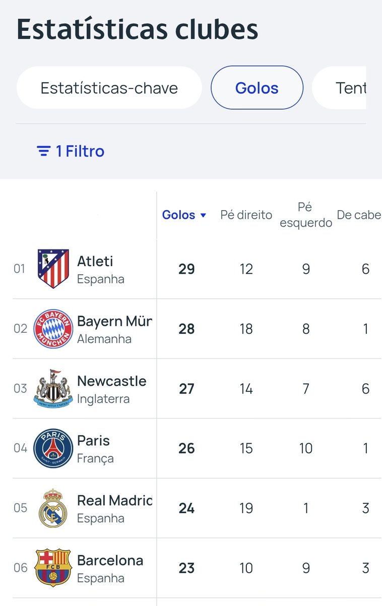 Leonardo Bertozzi tweet media