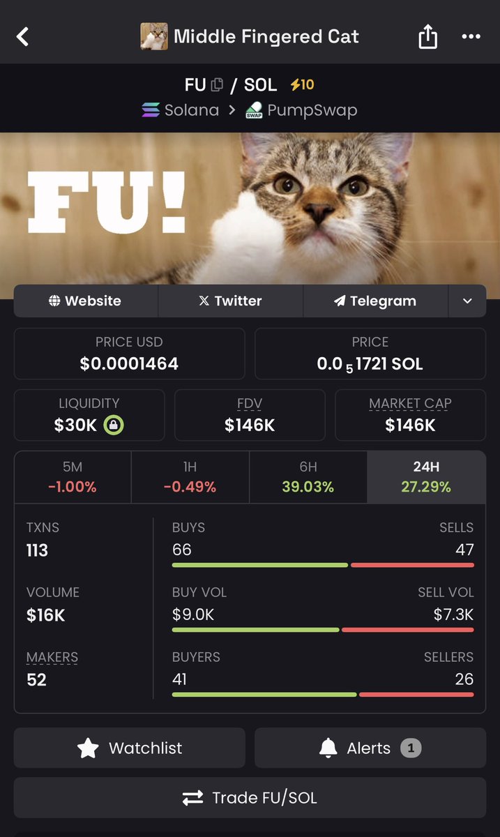 Middlefingeredcat tweet media