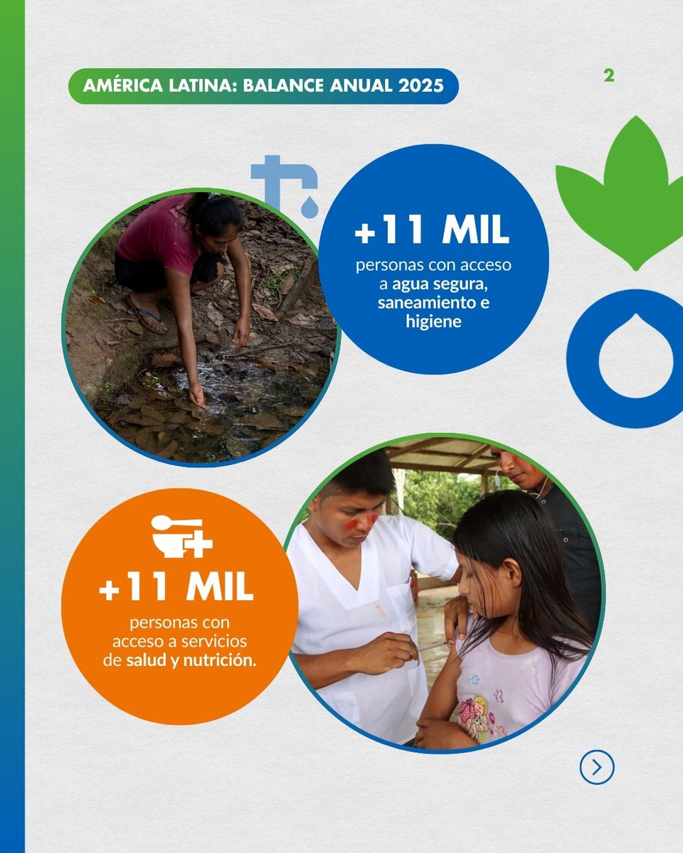 Acción contra el Hambre Perú tweet media