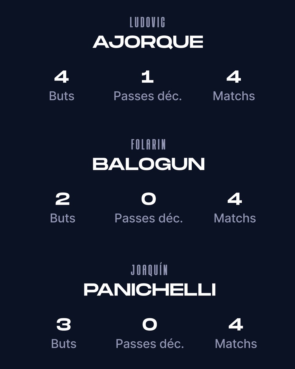 Stade Brestois 29 tweet media