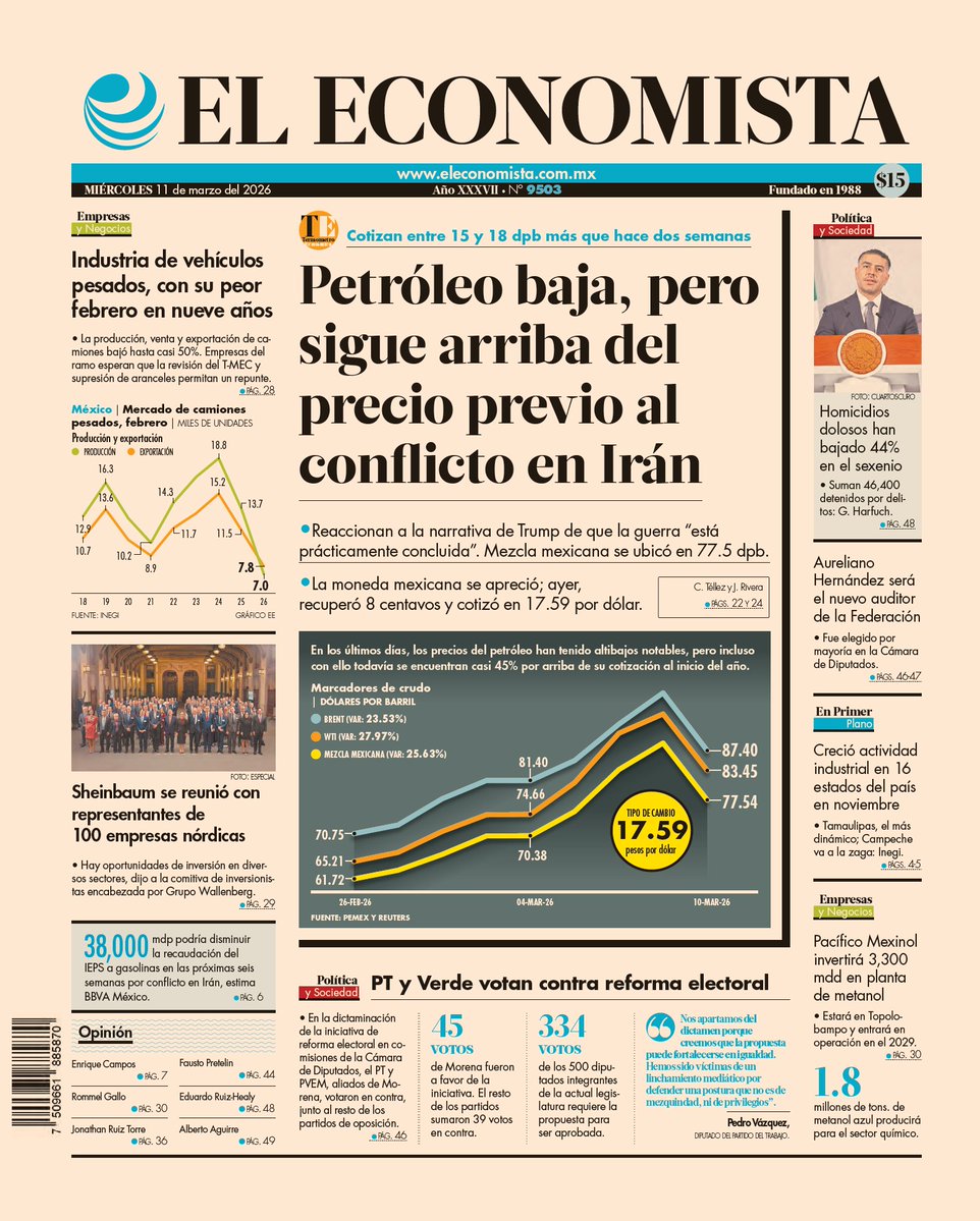 11 marzo     #PrimeraPlana
<a href="/eleconomista/">El Economista</a>