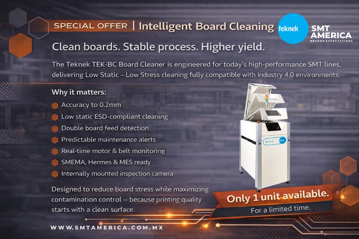 SMT America tweet media