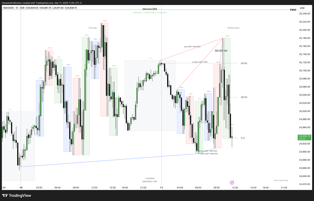 Alessandro Mariano tweet media