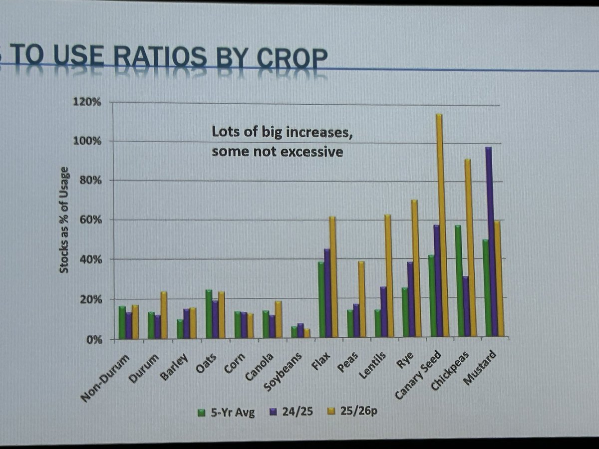 Ed White tweet media