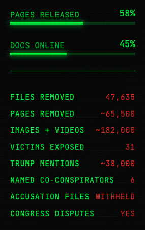 EpsteinFuryNet's tweet image. It's all so shock and awful! 🤬 

#ReleaseTheFiles  
#ReleaseTheFiles 
#ReleaseTheFiles