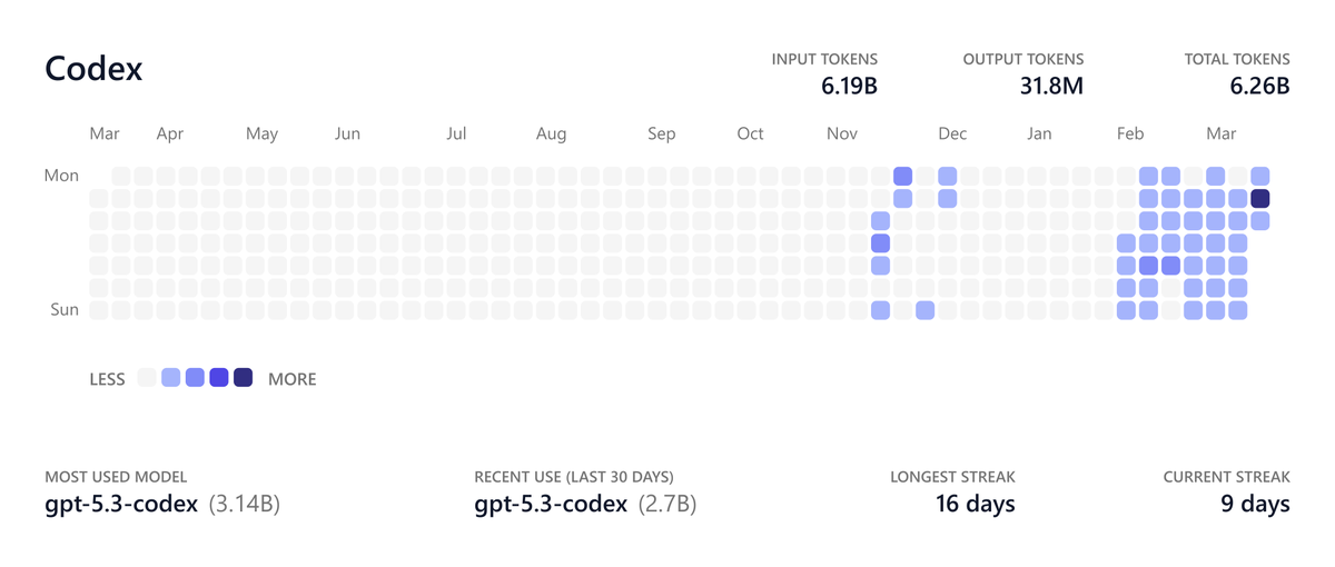 sinners.base.eth tweet media