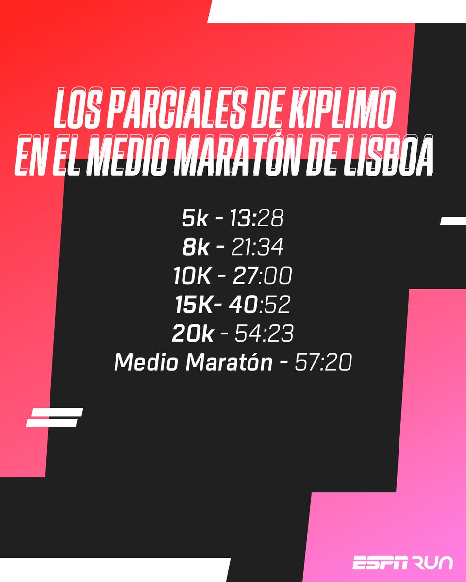 ESPN Run tweet media