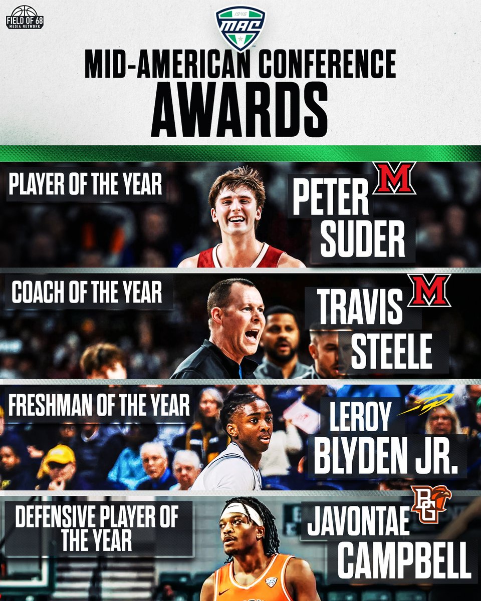 The Field of 68 tweet media