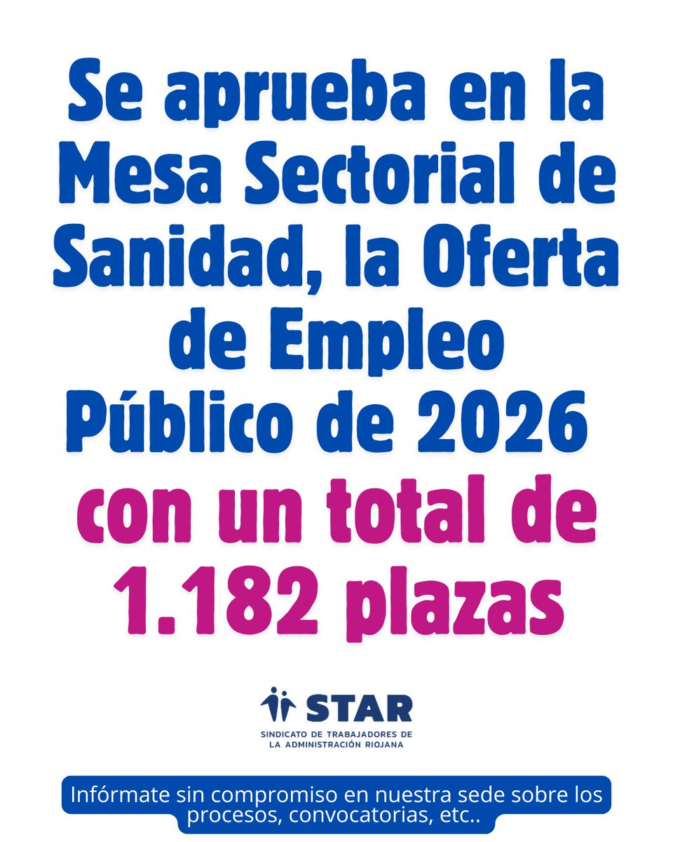 STAR Sanidad Pública tweet media
