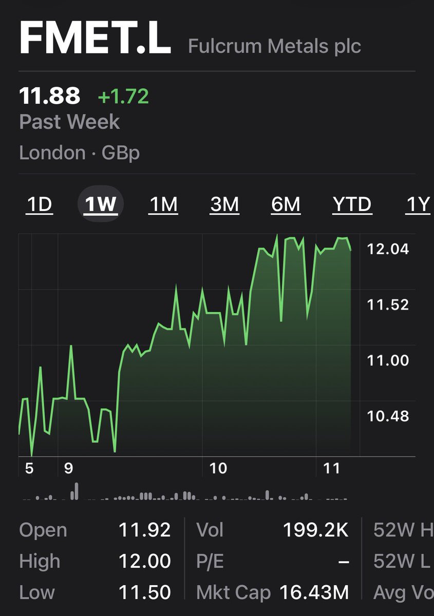 Ian Bagnall🏴󠁧󠁢󠁥󠁮󠁧󠁿🇺🇦 tweet media