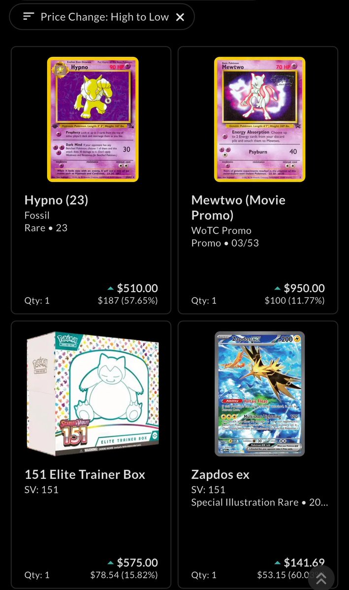 What are the four cards in your collection that have increased the most in value?

Collectr App