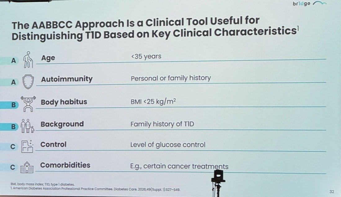 Dr Amar Puttanna 🎸 tweet media