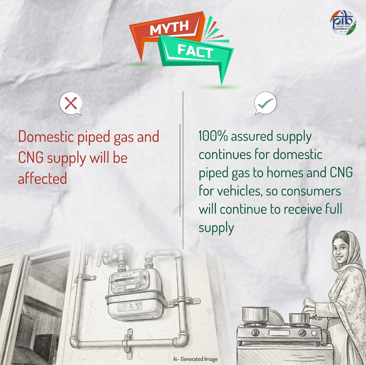 PIB in Goa 🇮🇳 tweet media