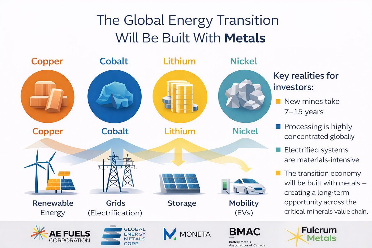 Mitchell Smith tweet media