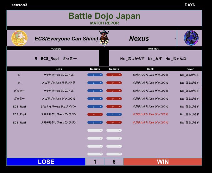 【公式】Battle Dojo Japan tweet media