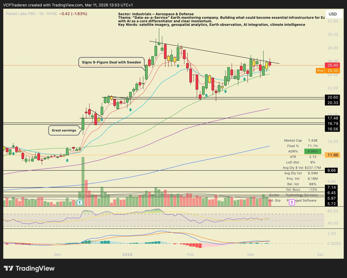 TraderJohnny tweet media