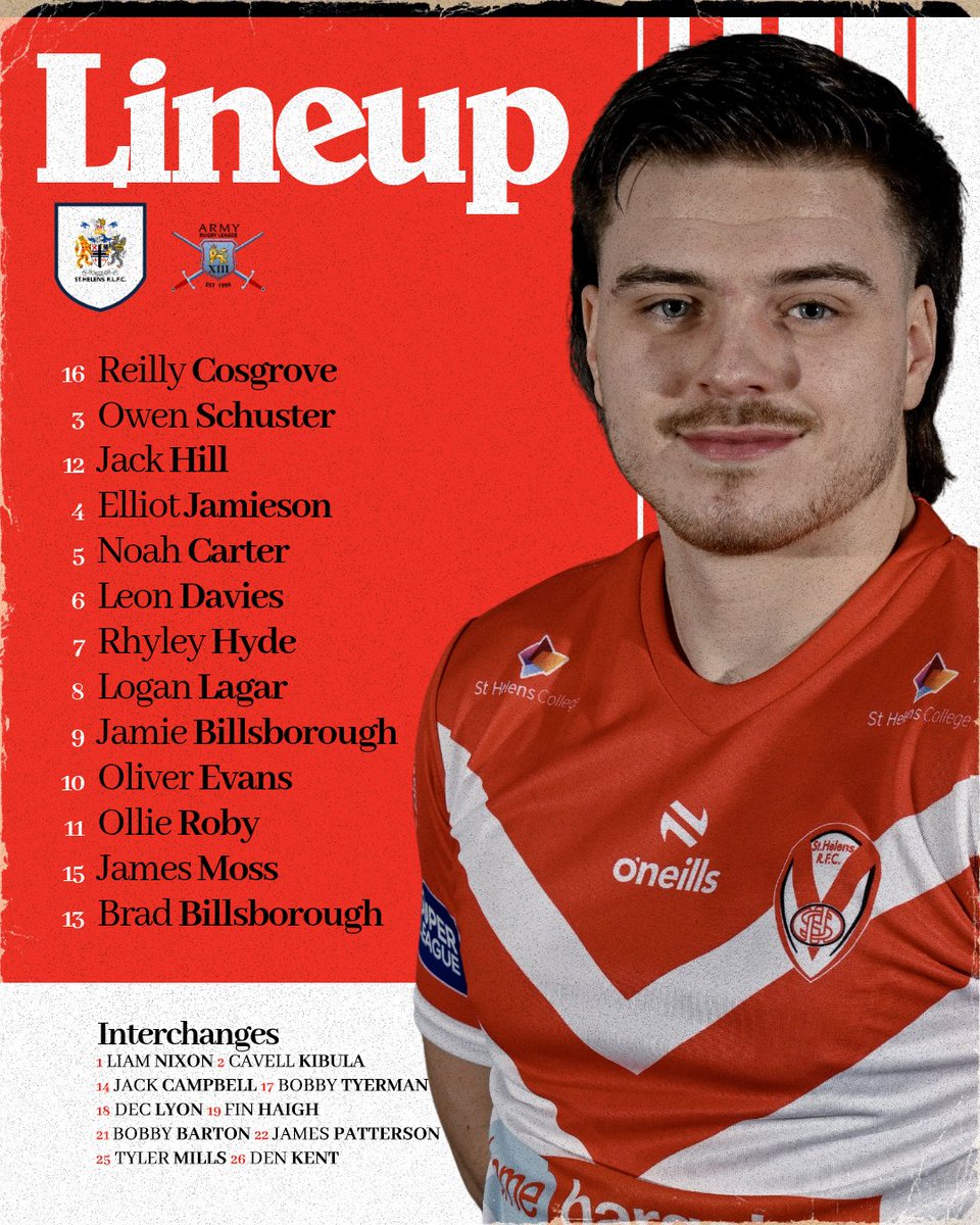 📜 Capital Challenge Line-up!

This is the side named to face the <a href="/ArmyRugbyLeague/">Army Rugby League</a> in this Afternoon's Capital Challenge

Special occasion for Brad &amp; Jamie Billsborough who line-up together!

#COYS