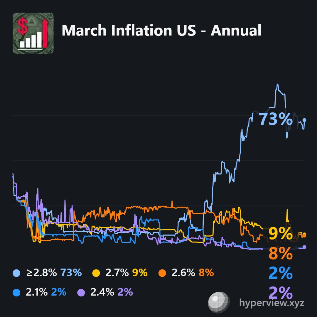 hyperview.xyz tweet media