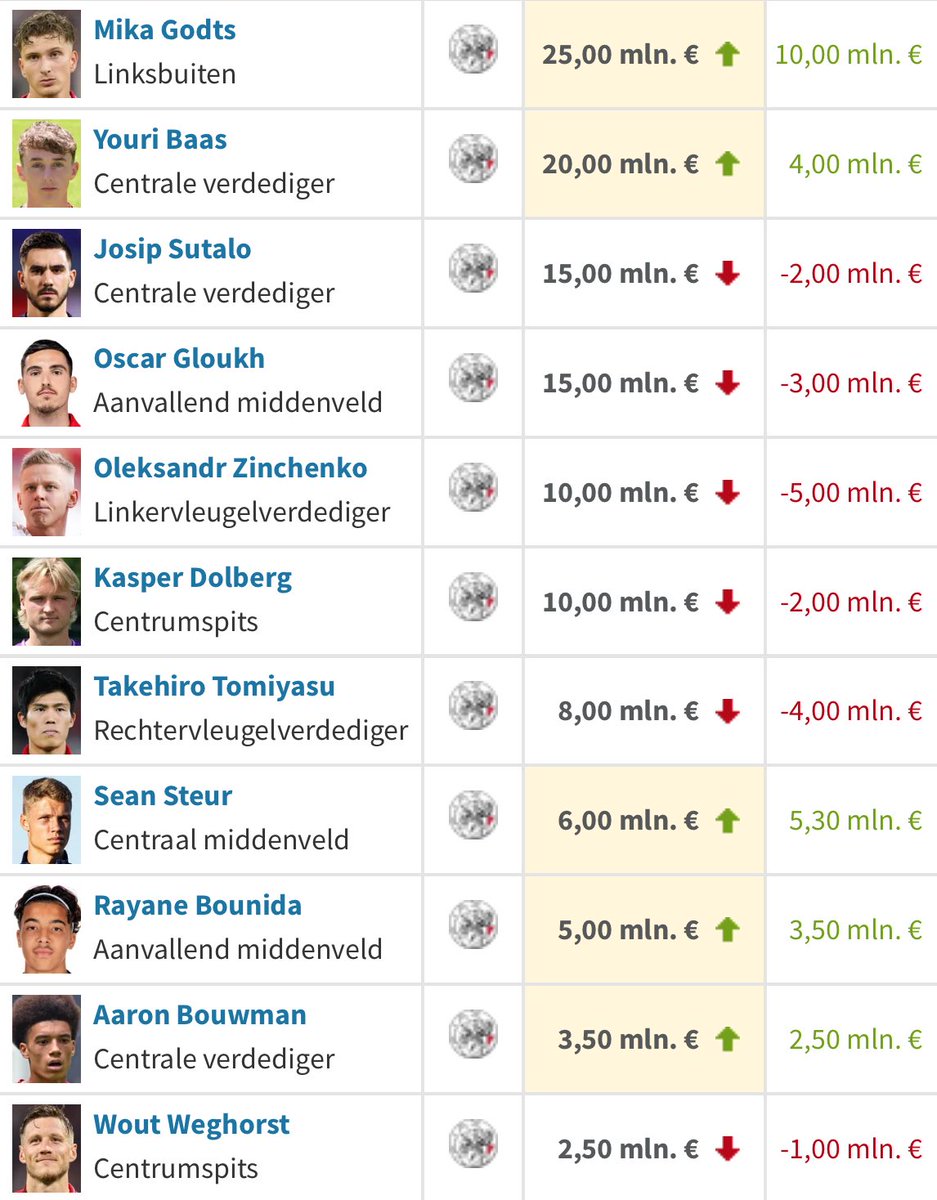 Inside020 tweet media
