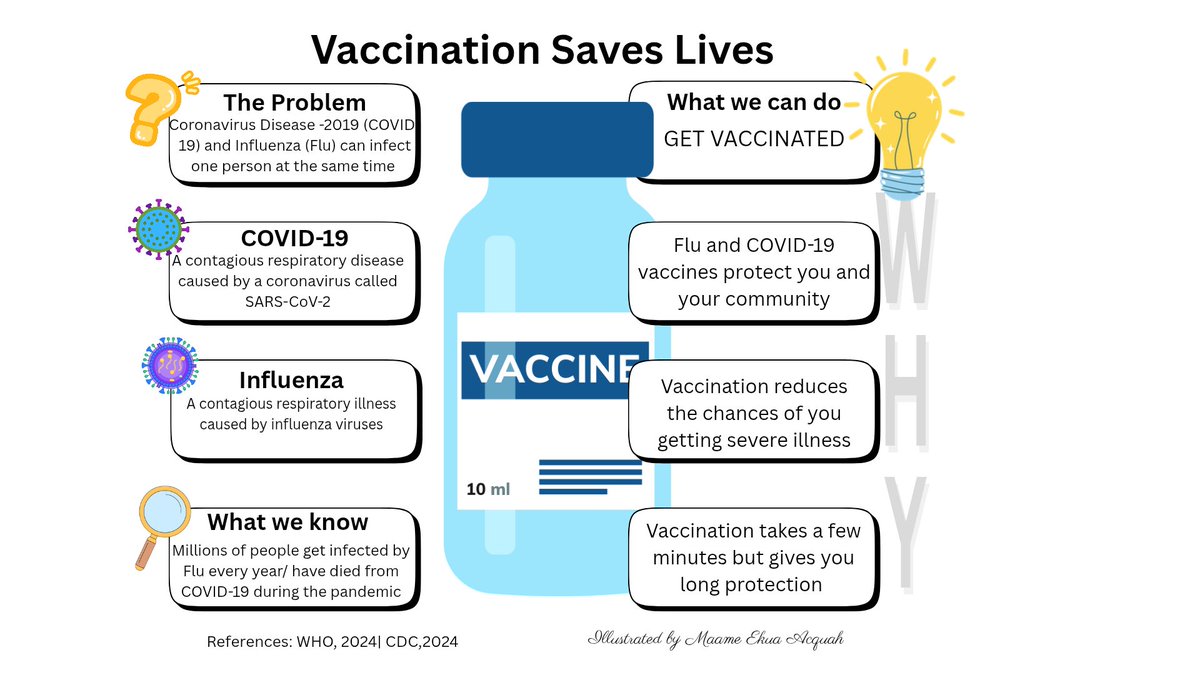 Maame Ekua Acquah tweet media