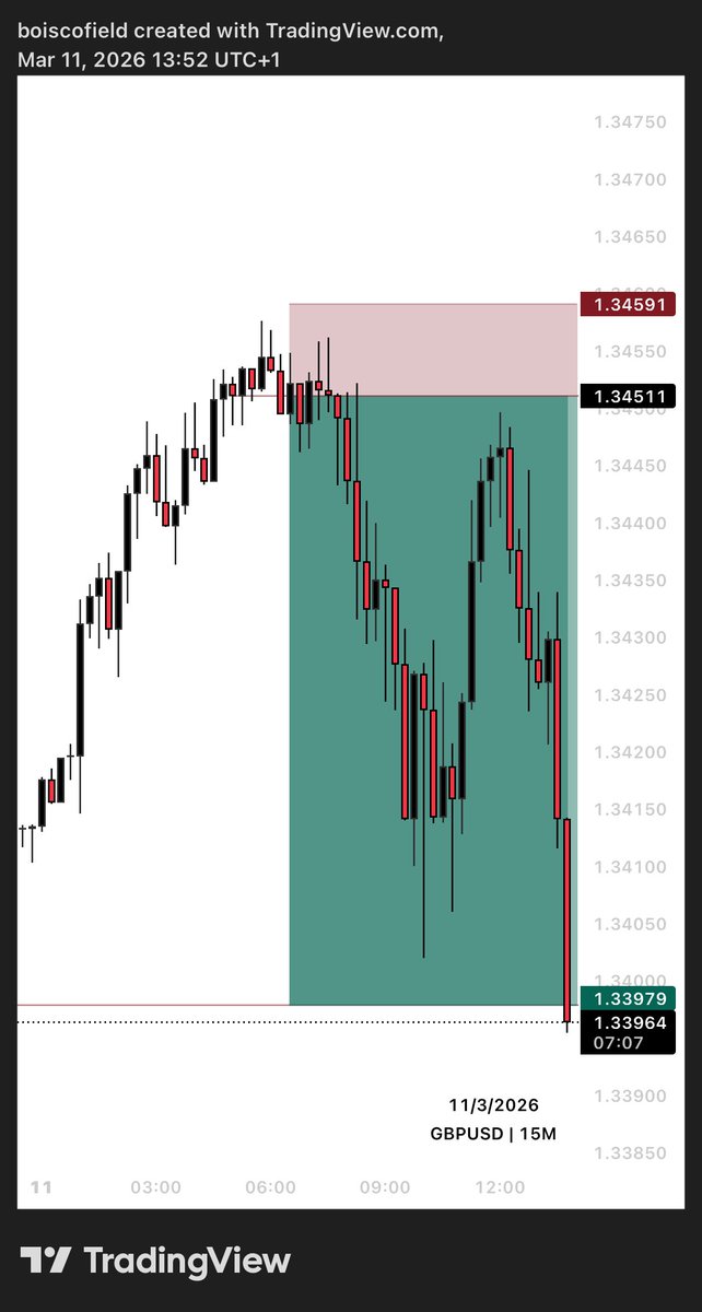 SCOFIELD tweet media