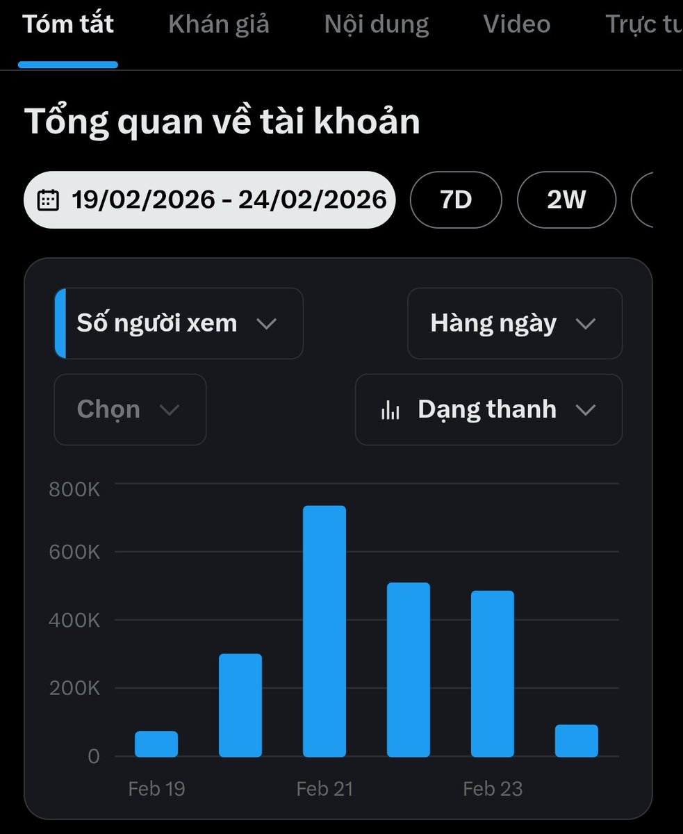TranTran tweet media