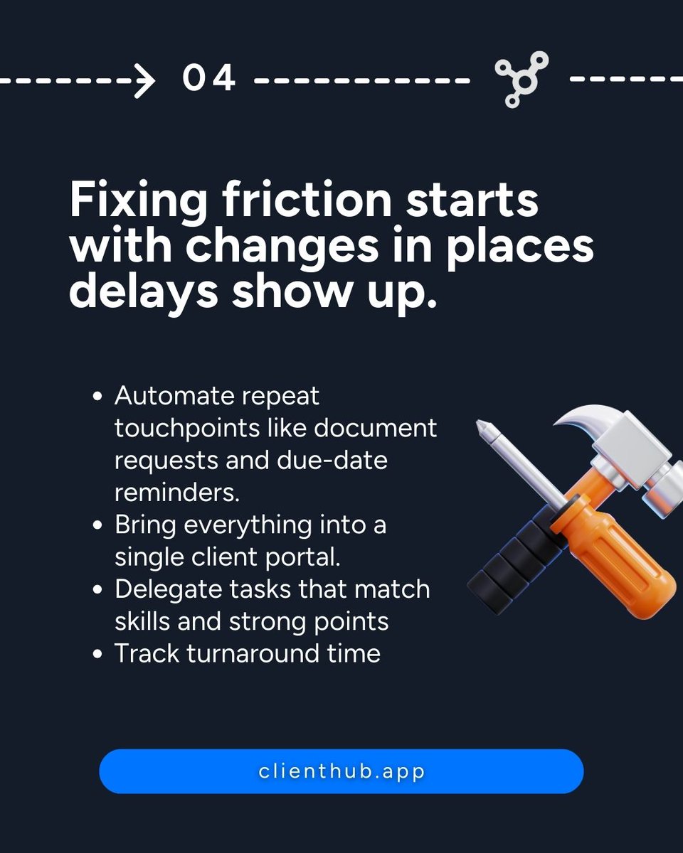 Client Hub tweet media