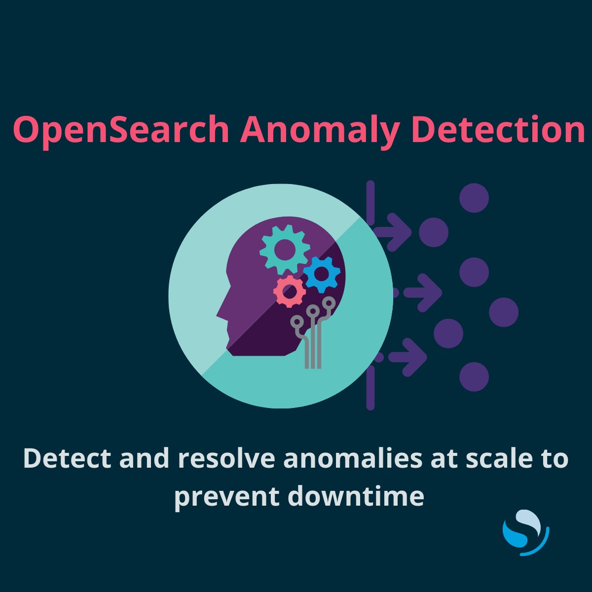 OpenSearchProj tweet media