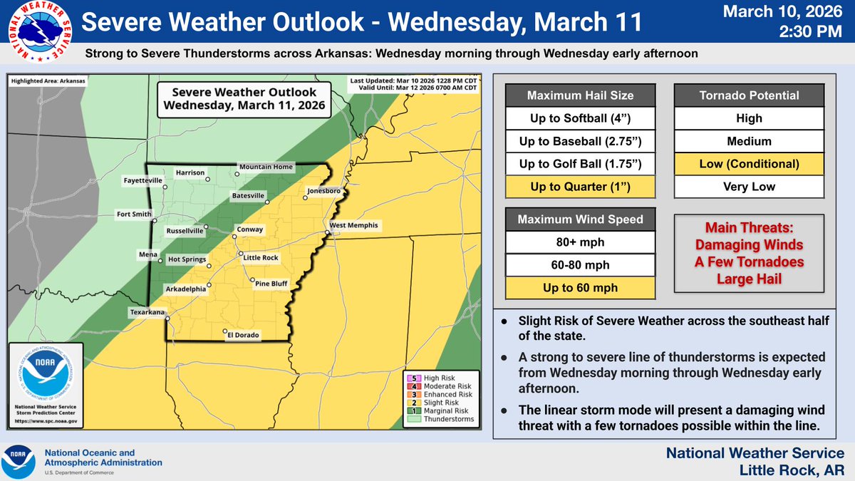 Pulaski County, AR tweet media